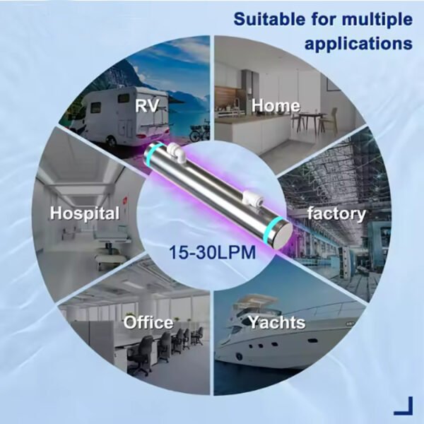 Best uv filter for water LED UVC water sterilizer 30LPM