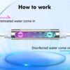 Best uv water purifier LED UVC water sterilizer 4LPM