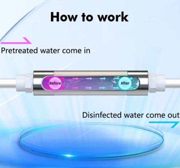 Best uv water purifier LED UVC water sterilizer 4LPM