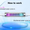 Best uv light water filter LED UVC water sterilizer 15LPM