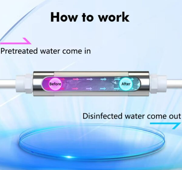 Best uv light water filter LED UVC water sterilizer 15LPM