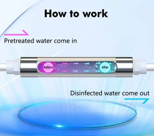 Best uv water treatment system UVC sterilizer for water 30LPM