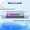 Best uv water filter system UVC led for water desinfection 1.5LPM