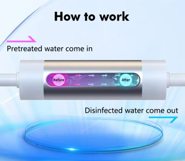 Best uv water filter system UVC led for water desinfection 1.5LPM