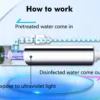 uv filter water 7 uv filter water
