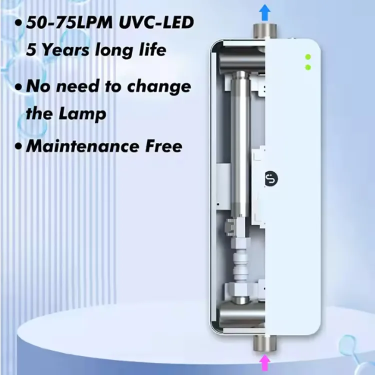 uv light water treatment