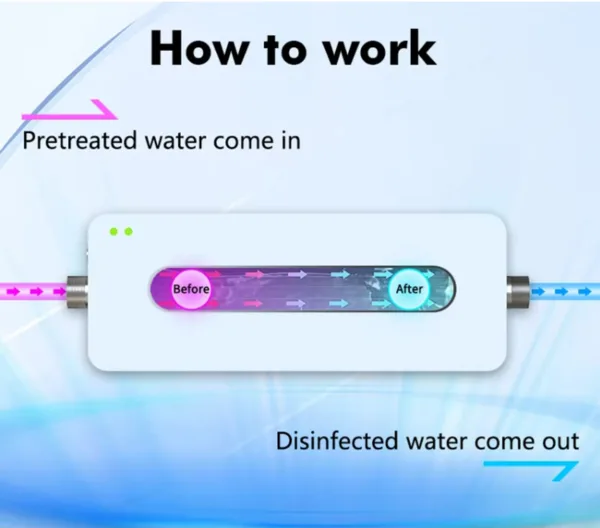uv light water treatment uv light water treatment