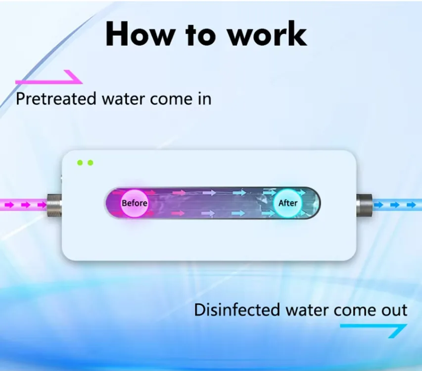uv light water treatment