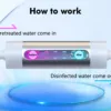 uv water filtration systems 11 uv water filtration systems