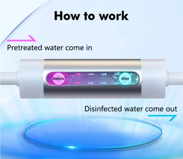 uv water filtration systems 11 uv water filtration systems