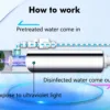 UV water sterilizer UV water sterilizer