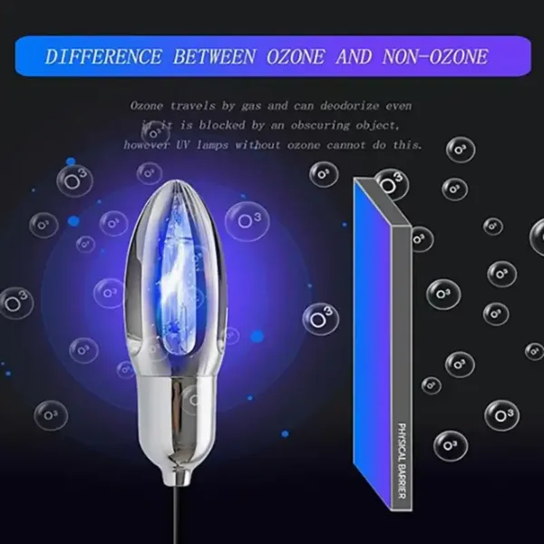 UV shoe sanitizer UV shoe sanitizer
