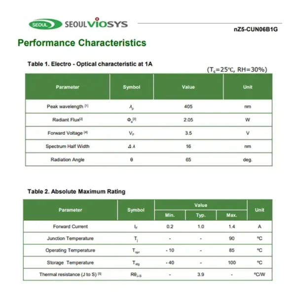 high power uv led chip