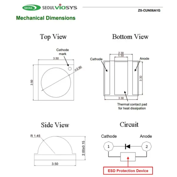 uv led emitters
