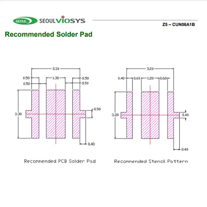 High power UV LED Seoul Viosys