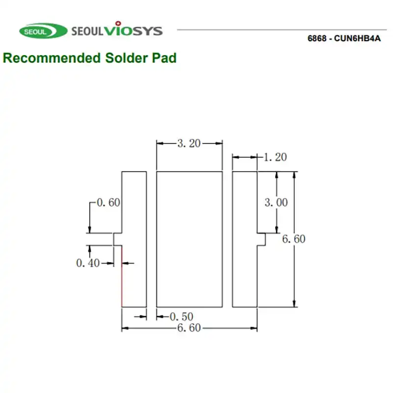 Seoul Viosys UVA led