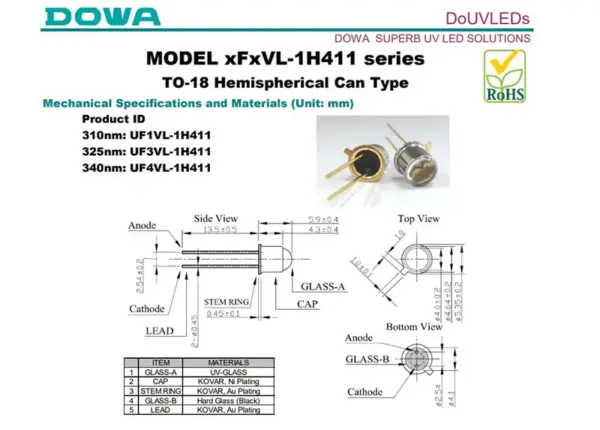 325nm uv led