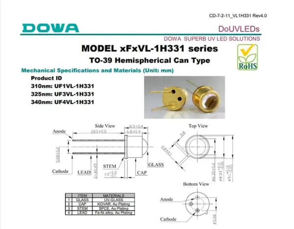 340nm uv led