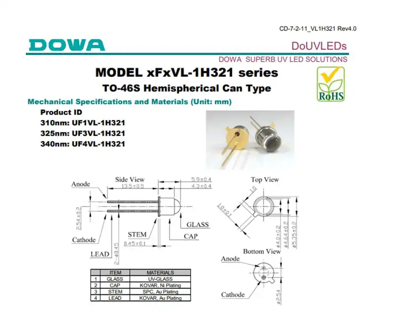 310nm UV LED for spectroscopy equipment