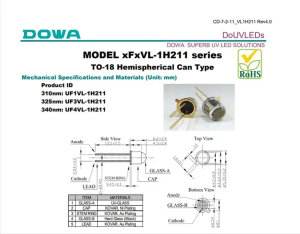 ultraviolet led diode