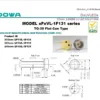 DOWA UV LED DOWA UV LED