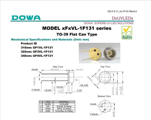 DOWA UV LED DOWA UV LED