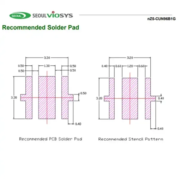 3535 uv led