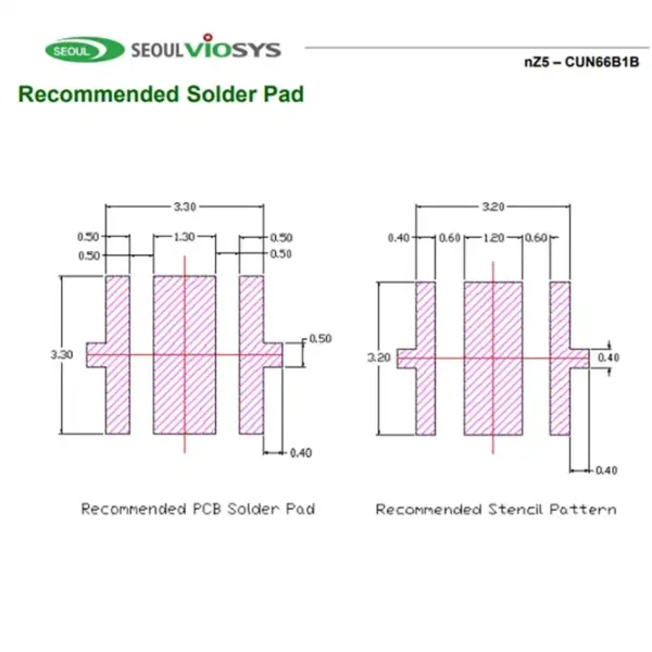 ultraviolet diode