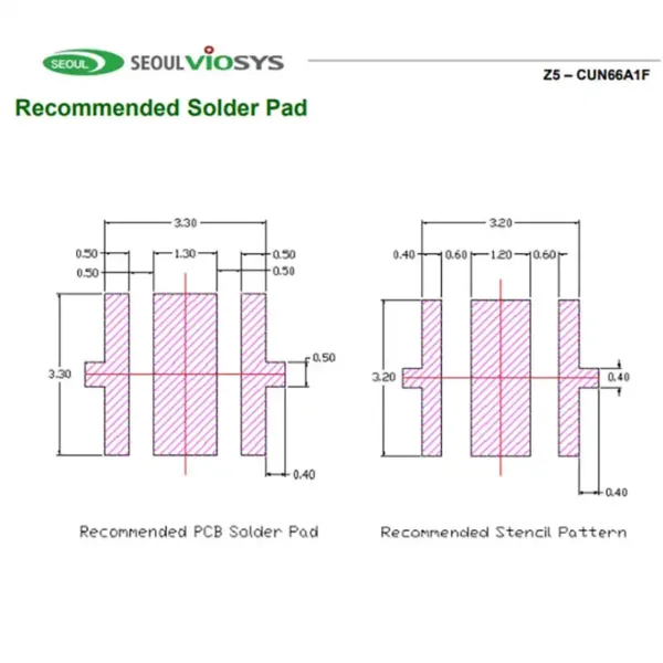 uv diodes