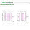 uv led emitters
