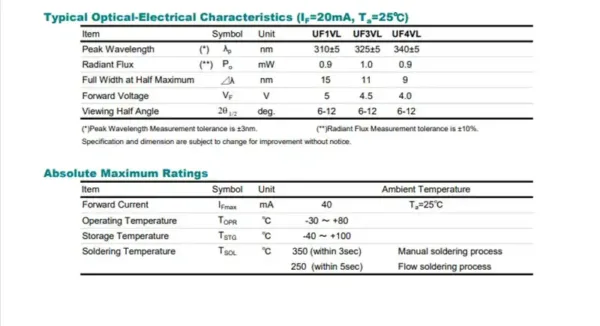 310nm uv led 310nm uv led