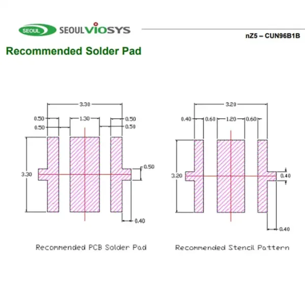 uv diode led