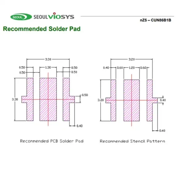 Seoul Viosys UV LED chip