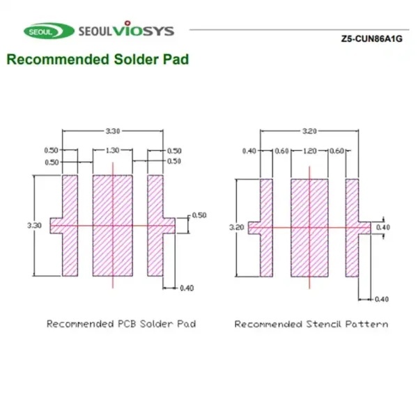 Seoul Viosys uv led