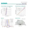 uvb led diode uvb led diode