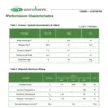 uvc led bulbs