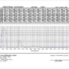 ZWB1 transmission curve ZWB1 transmission curve