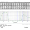 ZWB3 transmission curve ZWB3 transmission curve