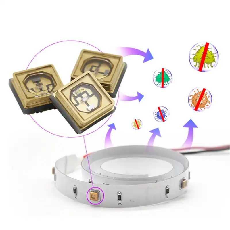 uvc led strip lights