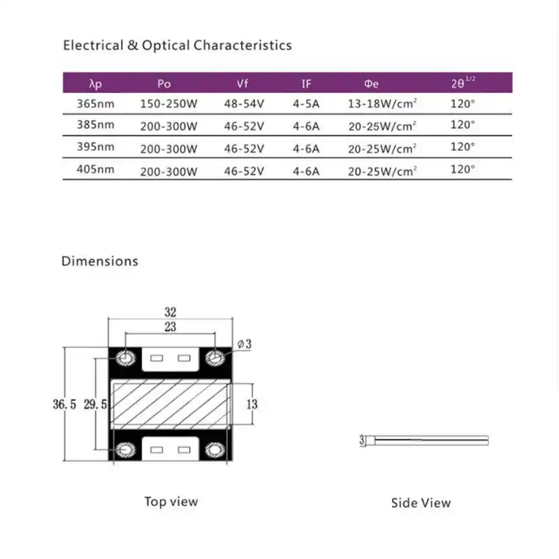 365nm UV LED module 13000-25000mW