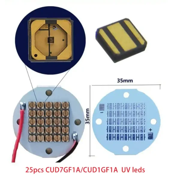 3 UV disinfection LED module