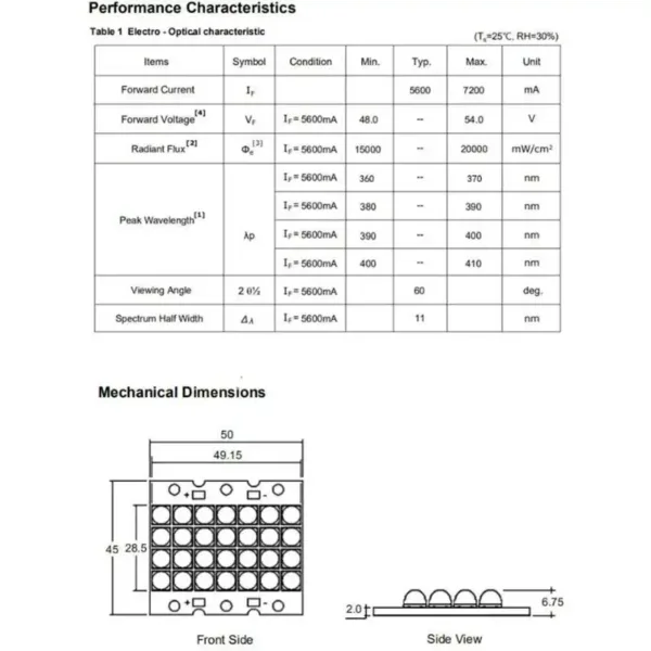 uv module uv module