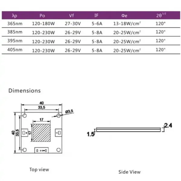 high power UV LED module high power UV LED module