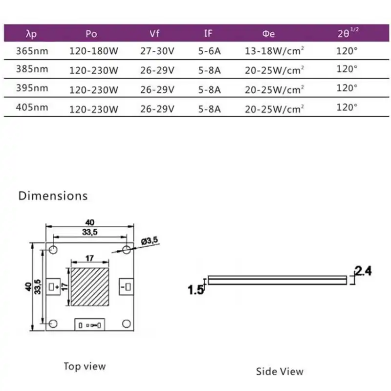 40x40mm high power UV LED module