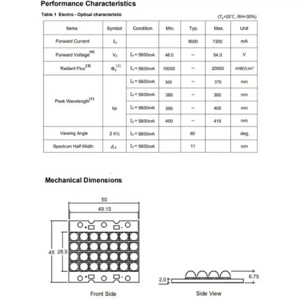 UV LED module for industrial use