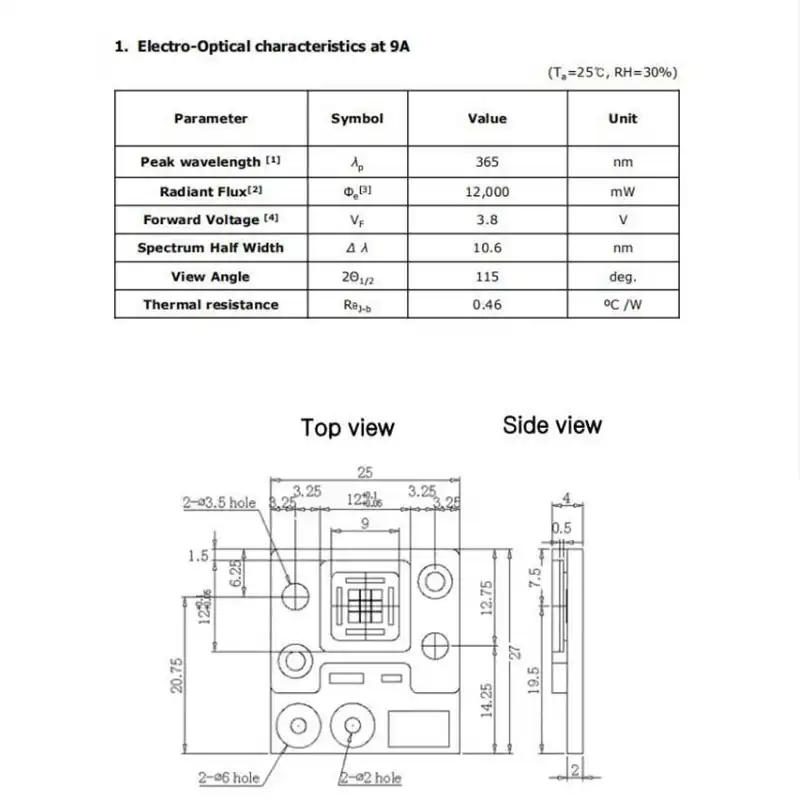 UV LED module