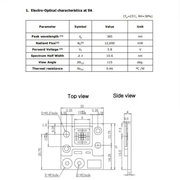 3 UV LED module