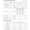 led 310nm led 310nm