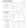 UVB 311nm LED module UVB 311nm LED module