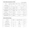 311nm LED module 311nm LED module